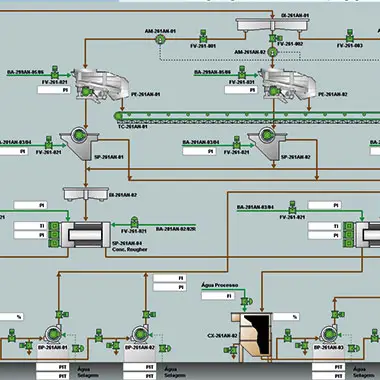 sistemas de automação e elétrico